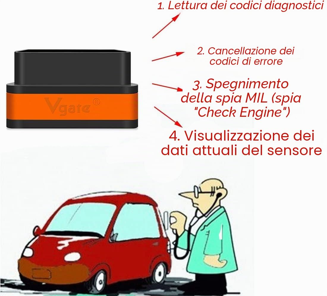 Vgate iCar 2 WiFi EOBD OBDII OBD 2 interfaccia auto diagnostica, Android, IOS, Windows