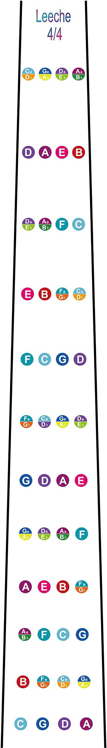 Leeche Cello 4/4 Finger Guide Fretboard Marker for Beginners