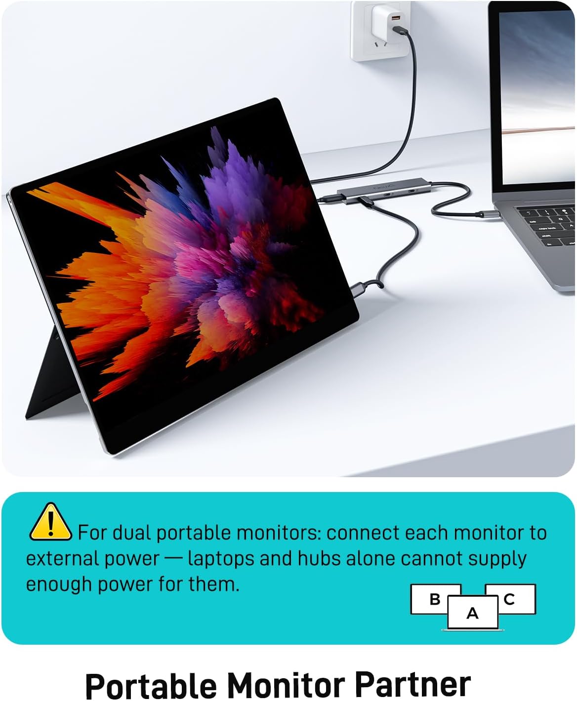 USB C Video Splitter for USBC PD Monitor, Portable Screen, Type C Monitors, 4-Port USB-C 3.2 Gen 2 10Gbps Hub, DP Alt 4K@30-60Hz, 100W PD, for Win/Chrome Laptop, AR Glasses, Game Console