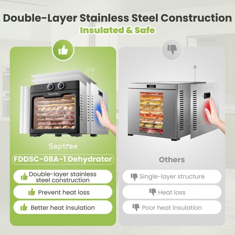 Miniatura 2 de Máquina Deshidratadora de Alimentos Doméstica con 8 Bandejas de Acero Inoxidable Capacidad 10 lb Carnes Temporizador Digital 24 H Control de