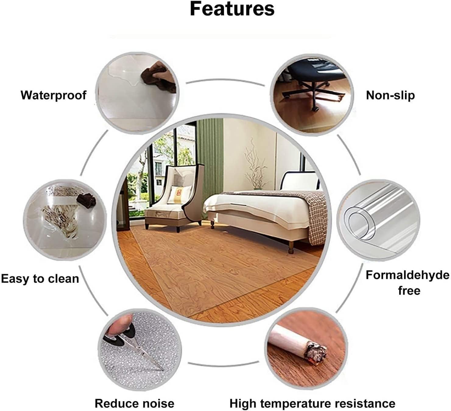 1.5mm Clear Chair Mat for Hardwood Floor, Transparent Floor Mats Wood/Tile Protection Mat for Office & Home,1.5mm-125x455cm