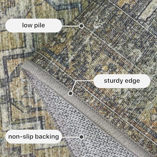 GENIMO 2x5 Runner Rugs for Hallway, Machine Washable Non Slip Vintage Rugs, Low Pile Lightweight Soft Print Rug for enrtyway, Corridor, Home Office, Kitchen, Sage Teal