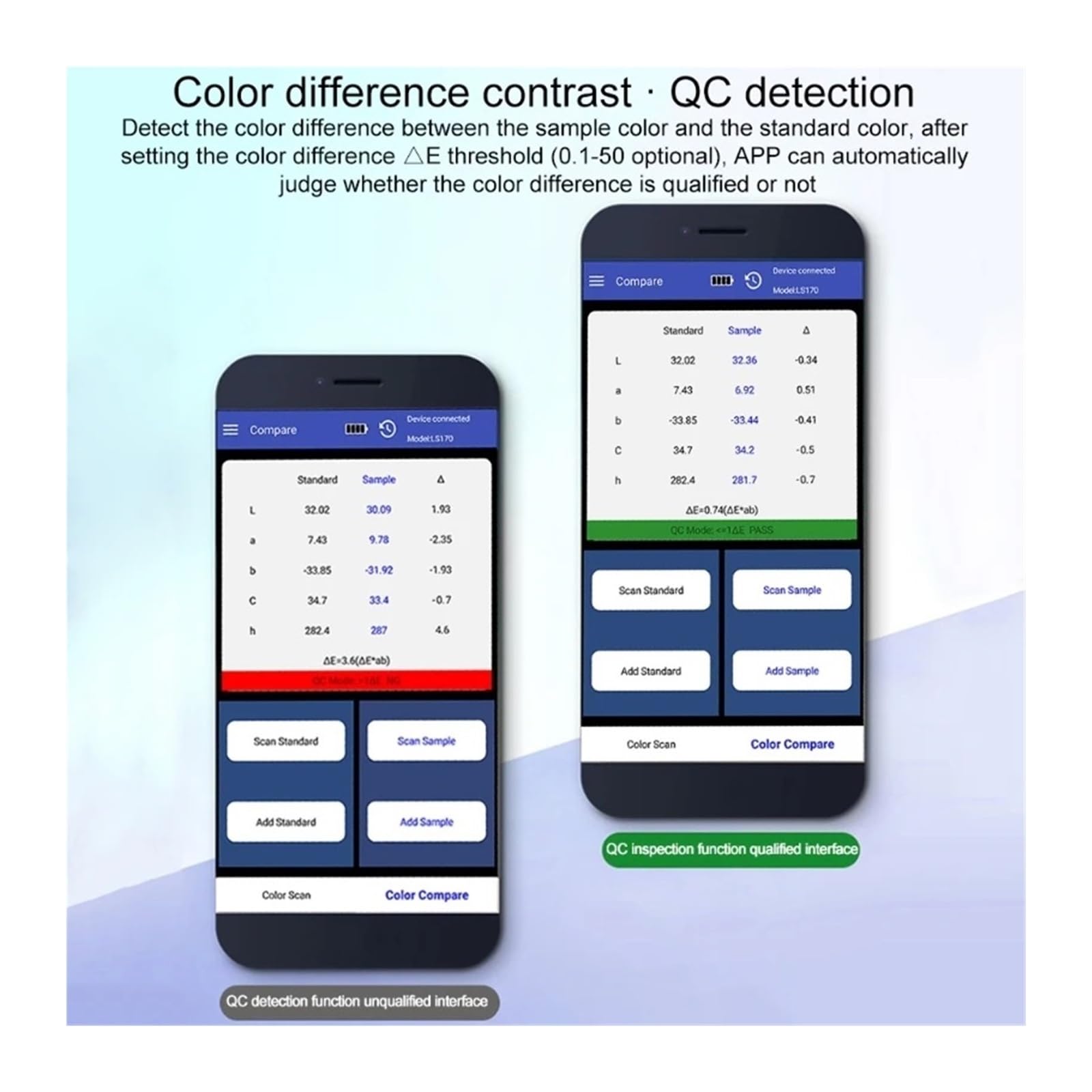 espectrofotómetro, Portable Colorimeter, Color Analyzer With Sn Digital Precise LAB Meter Tester 8mm