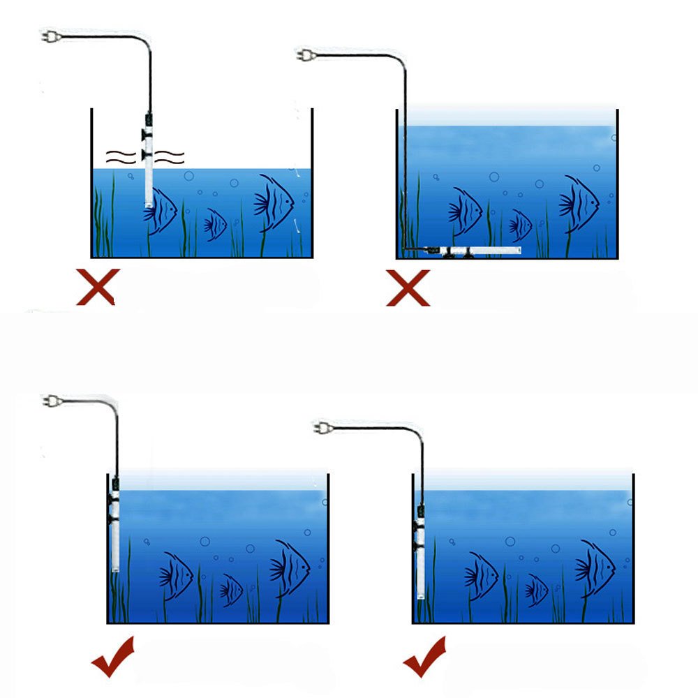 Alnicov Aquarium Heater 100W Heating Rod with Temperature Remote Control and LED Temperature DisplaySubmersible Tropical Fish Tank Heater for BettaTurtles - Image 3