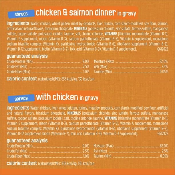 Gravy Wet Cat Food Variety Pack, Chicken Lovers Prime Filets and Shreds, 5.5 Oz Cans, 32 Pack, 100 Percent Complete and Balanced Nutrition for Adult Cats with No Artificial Colors Or Preservatives