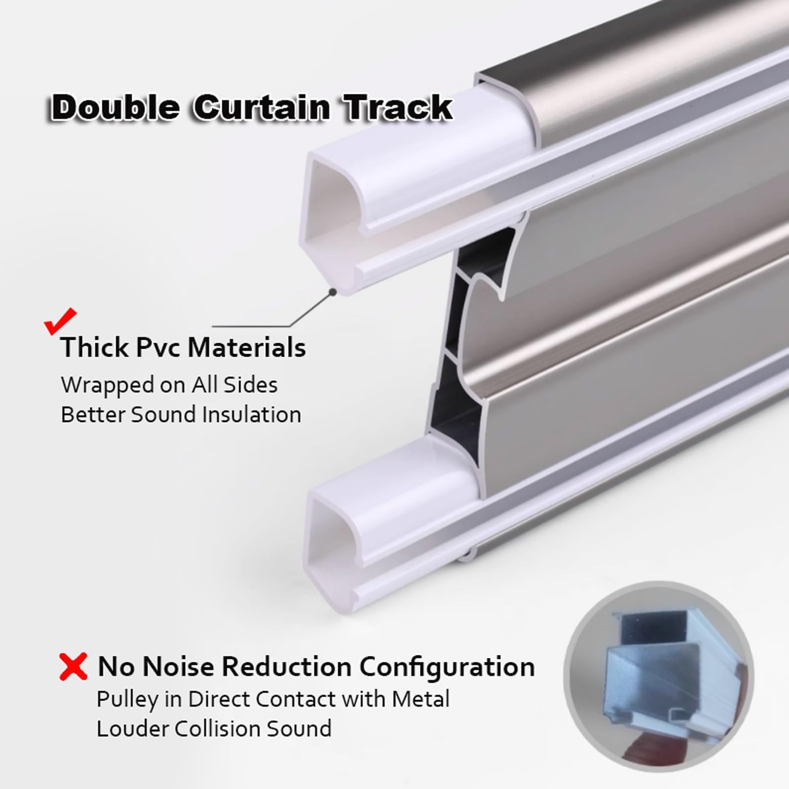 Kit Rail de Rideau Silencieuse À Rails À Double Rangée Système de Rail de Plafond avec roulettes Silencieuses pour Salon Cuisine(Gray,600cm(4 * 150cm))