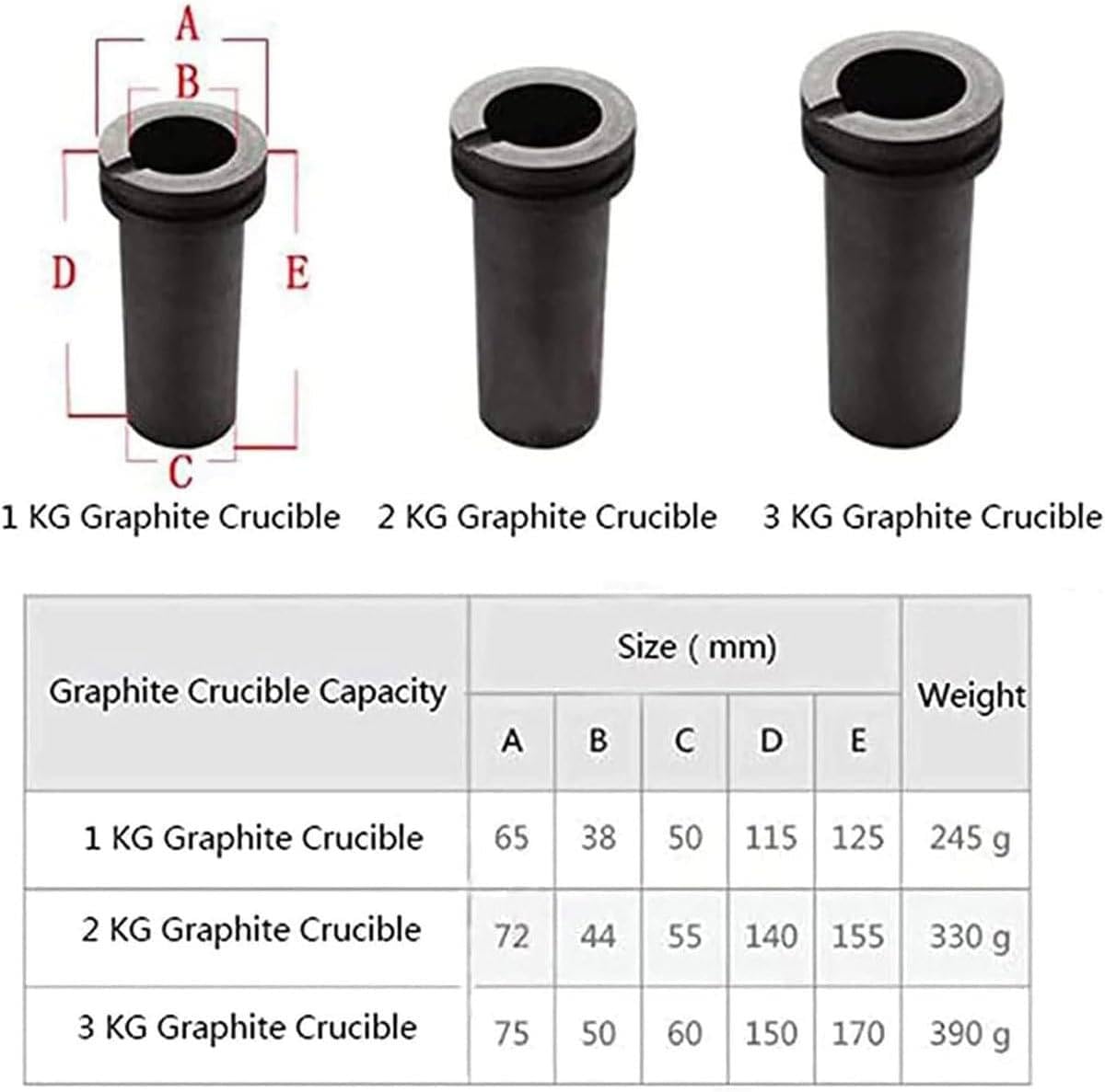 Four Fusion d'or 5000 W, Machine De Fusion De Métaux Numérique Améliorée 1600 ℃ / 2912 ℉ avec Creuset en Graphite De 1/2/3 Kg, Fusion pour l'or, l'argent, L'Aluminium Et Le Cuivre,black-3kg