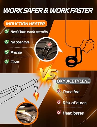 Vista 13 de Solary Calentador de inducción magnética, herramienta de extracción de calefacción de pernos con mango con 10 bobinas y caja de herramientas
