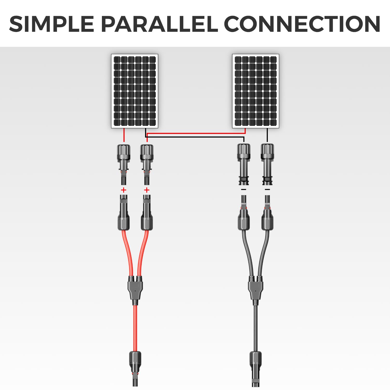 deleyCON Solarny kabel Y 2/1 adapter 4 mm² - wtyczka Y PV4 / adapter T IP68 1500 V - (M/FF, F/MM) - do instalacji solarnych, paneli słonecznych, instalacji PV, fotowoltaiki, wtyczki PV (30 cm)