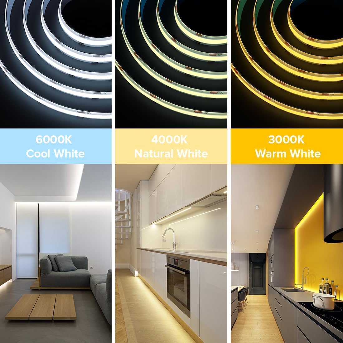 BTF-LIGHTING FCOB COB CCT Tira LED Flexible Alta Densidad 5M 640LEDs/m DC24V 14W/M IP65 Regulable Sintonizable 3000K-6000K CRI＞90 para Decoración de Interiores(No contiene Alimentación＆Controlador)