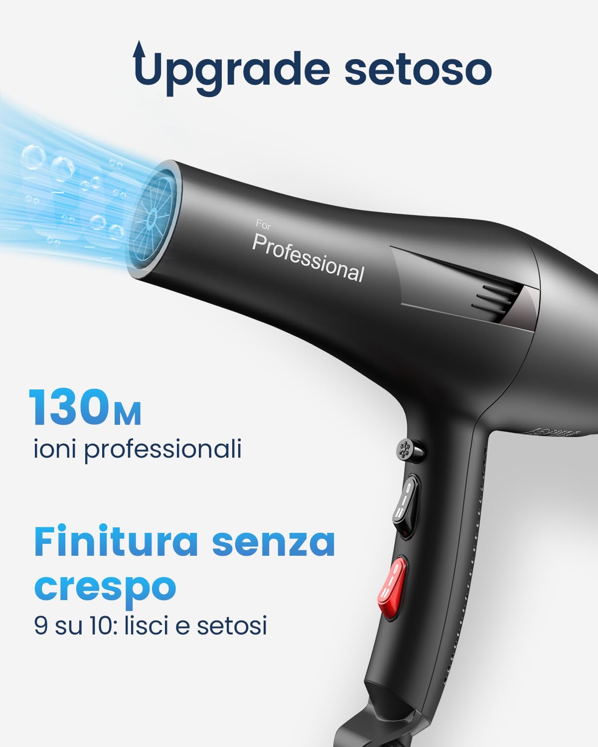 Asciugacapelli Professionale 2000W, Phon Capelli Ionico 130 Milioni Anti-Crespo, Luce Blu, 4 Accessori per Capelli Ricci e Lisci