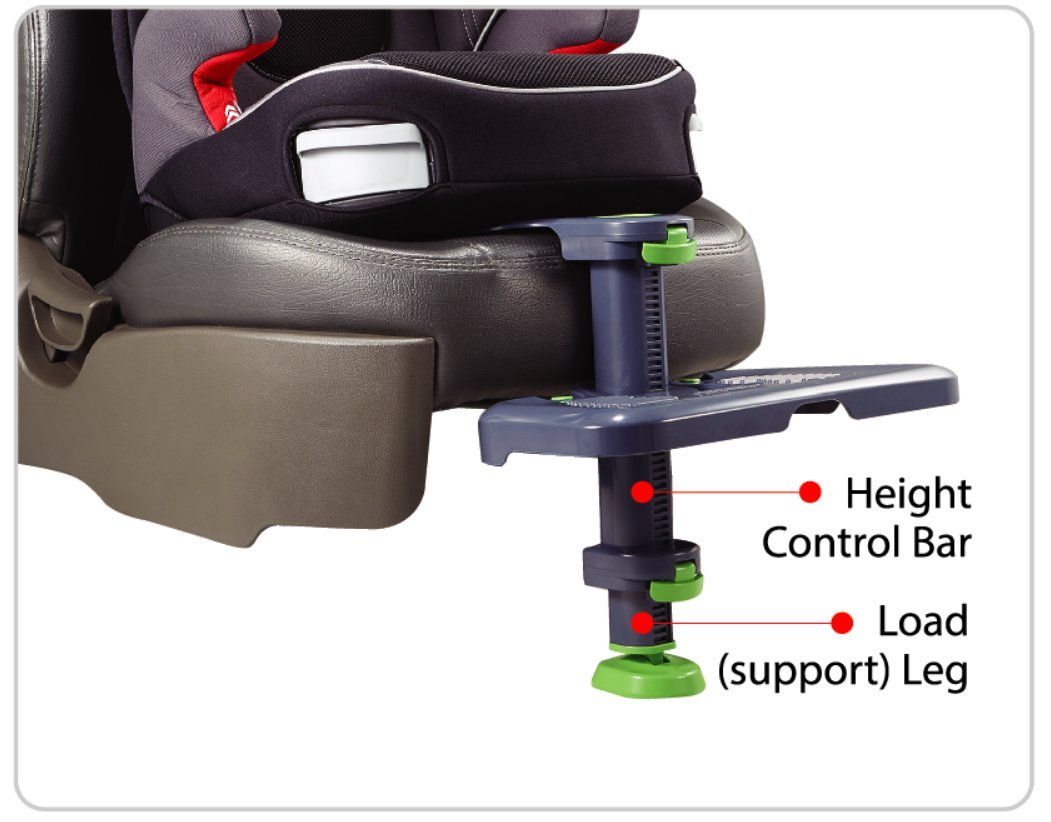 Kneeguard Kids Car Seat Foot Rest for Children and Babies. Footrest is