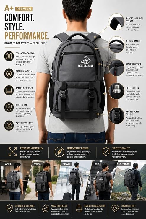 Image of Large 40L Laptop Backpack For Men & Women With Bottle Pocket | Padded Shoulder Straps, Multi Compartments | Travel & College Bag | Water-Repellent, USB Charging Port,And Rain Cover(GREY)