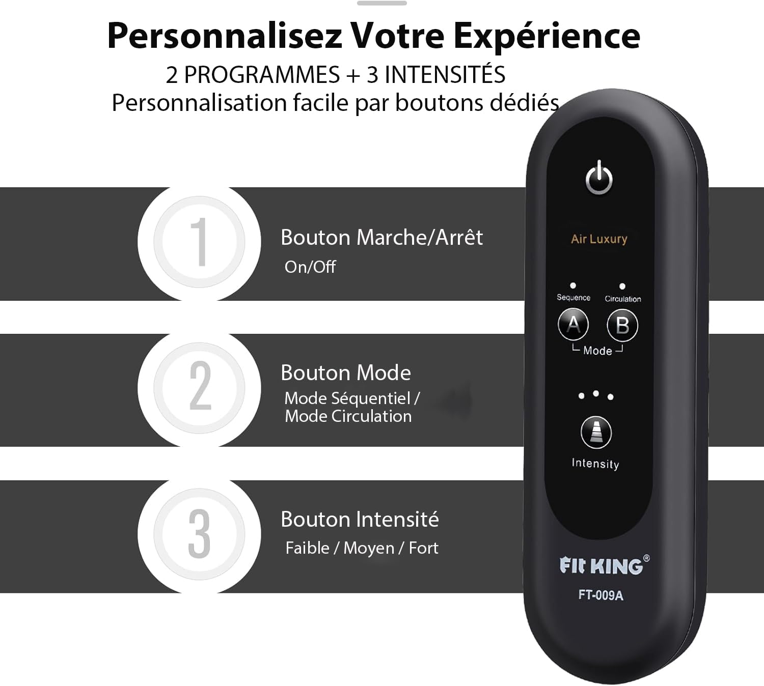 FIT KING Massage Jambes pour la Douleur et la Circulation Appareil de Pressothérapie pour le Massage des Mollets et des Pieds Aide à l'enflure et au Soulagement de la Douleur