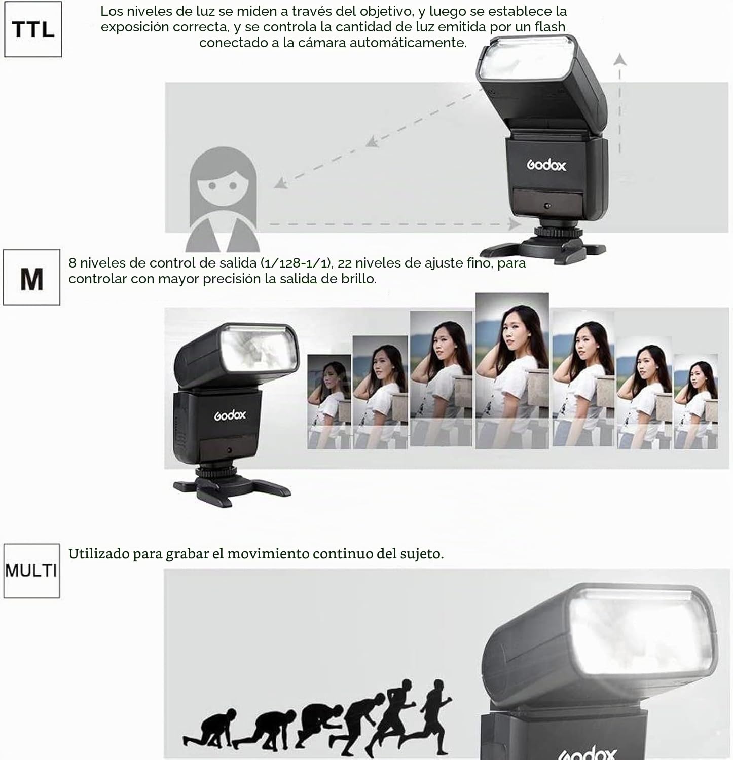 Godox TT350S 2.4 G TTL Flash Speedlite para cámaras Sony