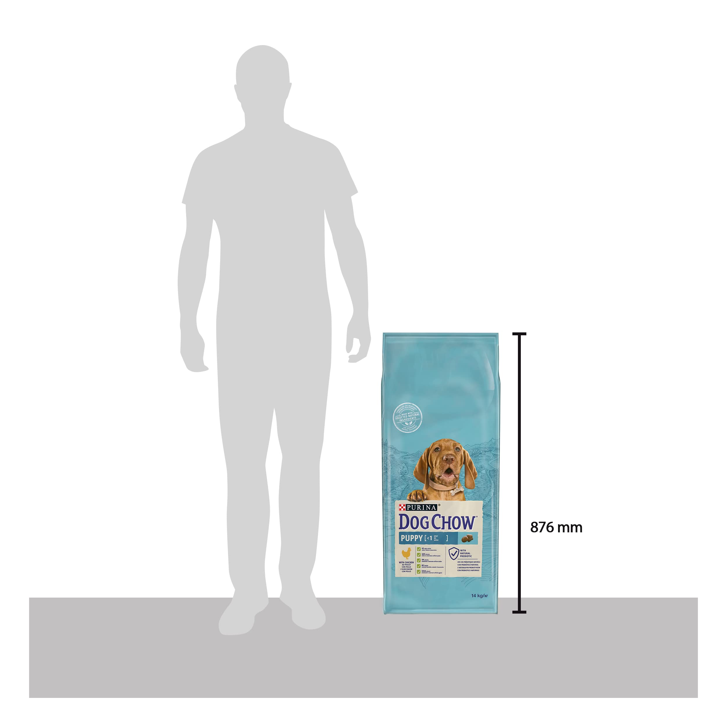 PURINA DOG CHOW Puppy Cane Crocchette con Pollo, 14 kg