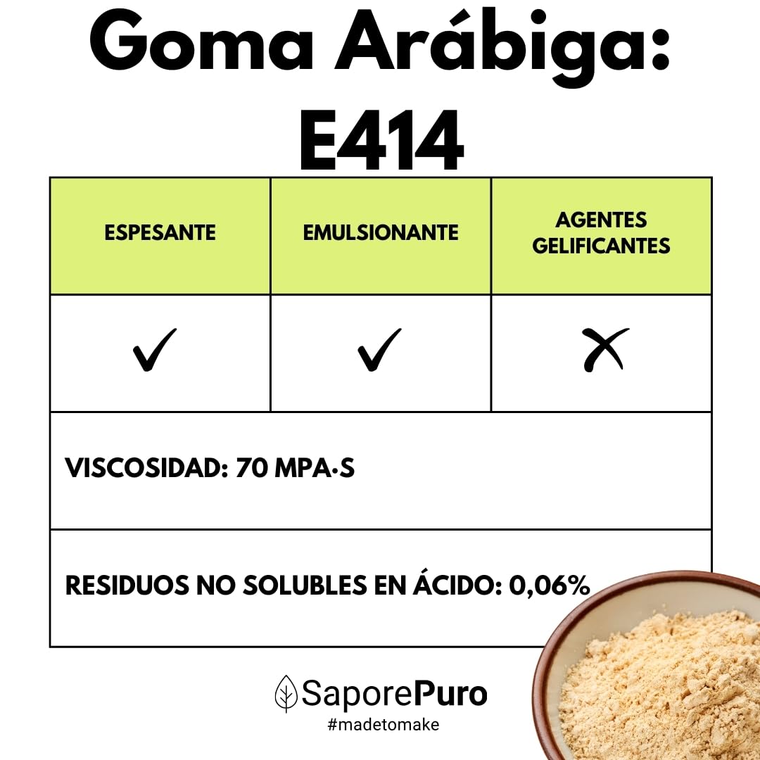 Saporepuro Goma arabiga en polvo 1 kg