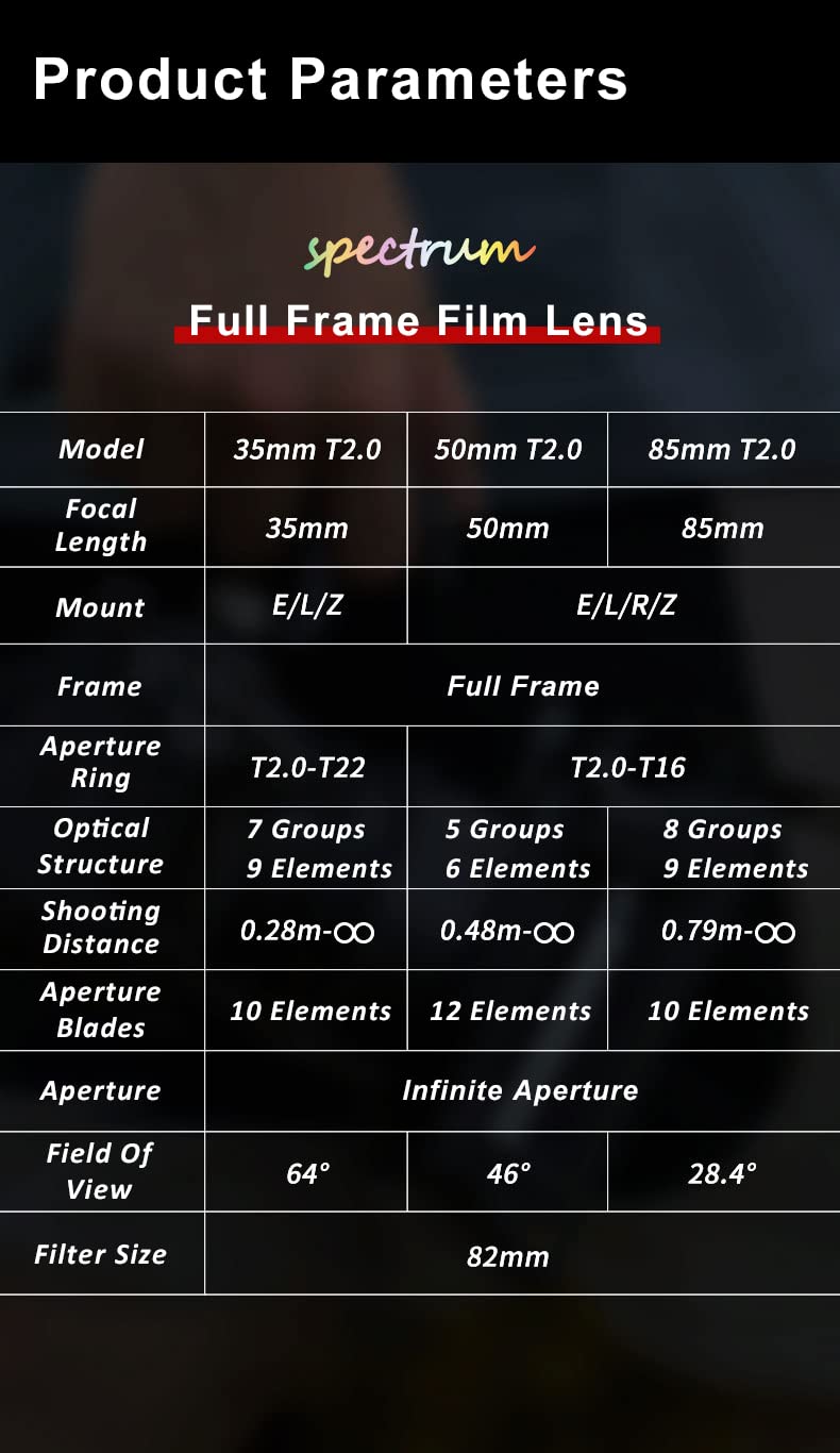7artisans Objectif cinématographique professionnel 50 mm T2.0 plein cadre pour appareil photo Canon RF EOS R Mount comme R R5 R6 R7 RP