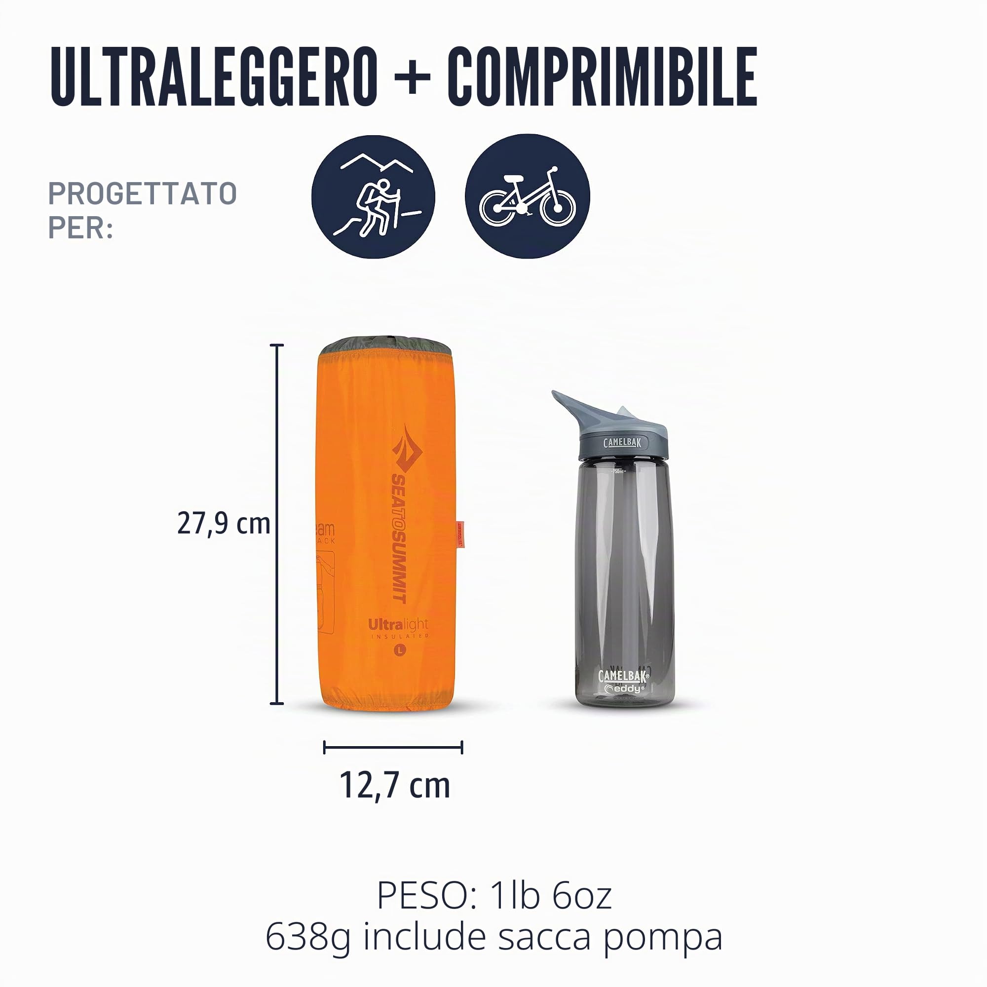 Sea to Summit Materassino Isolante Ultralight Insulated