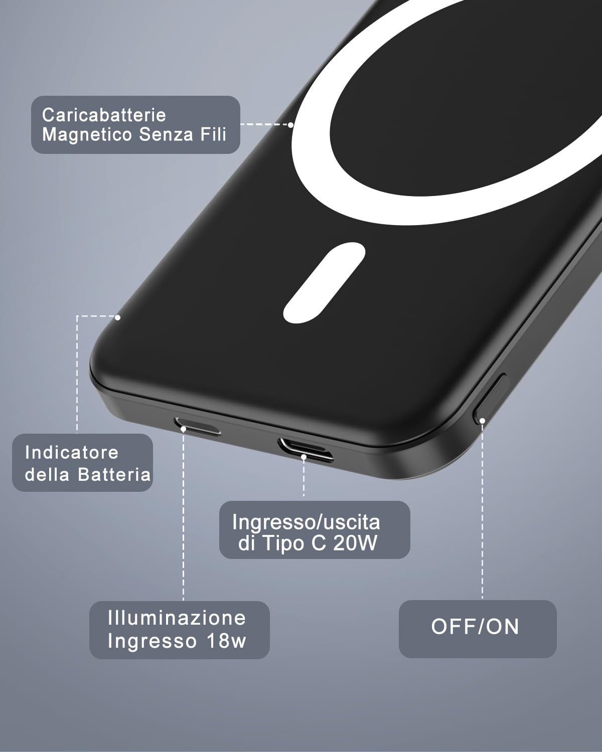 Podoru Powerbank con Mag-safe, 5000mAh Power Bank per iPhone 20W PD Ricarica Rapida Caricatore Portatile Power Bank Magnetico con Type-C/Lighting per iPhone 16/15/14/13/12 Serie (Nero)