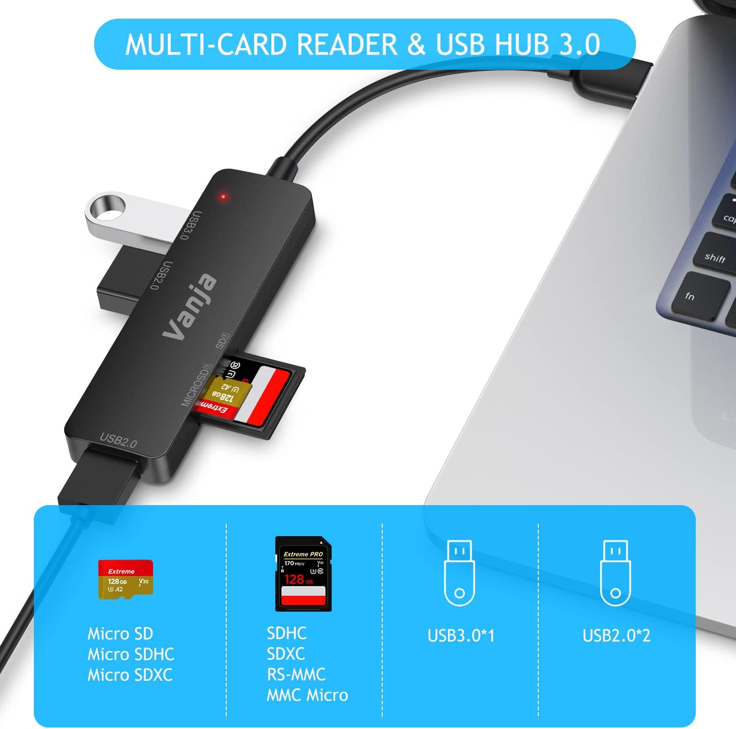 Vanja 5 in 1 SD Card Reader USB Hub 3.0, USB 3.0 Data to USB Hub Adapter Splitter with USB 3.0 Port USB 2.0 Port TF/SD Card Reader for PC, Laptop, MacBook, Surface Pro,Xbox, Flash Drive, HDD and More