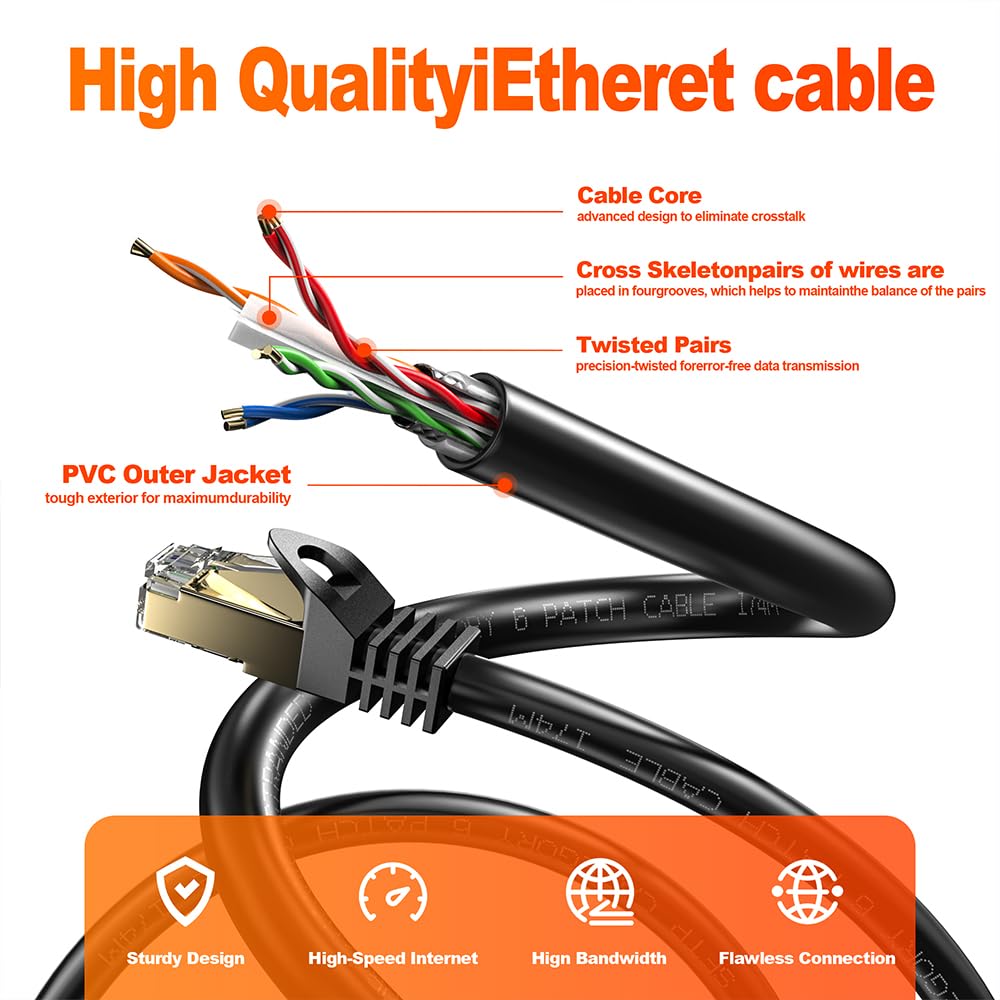 Cable de conexión Ethernet Cat 6 de 295 pies para exteriores, Cat6 Internet 26 AWG, alta velocidad, LAN RJ45, blindado, SFTP-550 MHz, impermeable, cable de red largo de entierro directo de 90