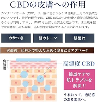 Amazon | Re CBDクリーム スキンケア フェイスクリーム 美容
