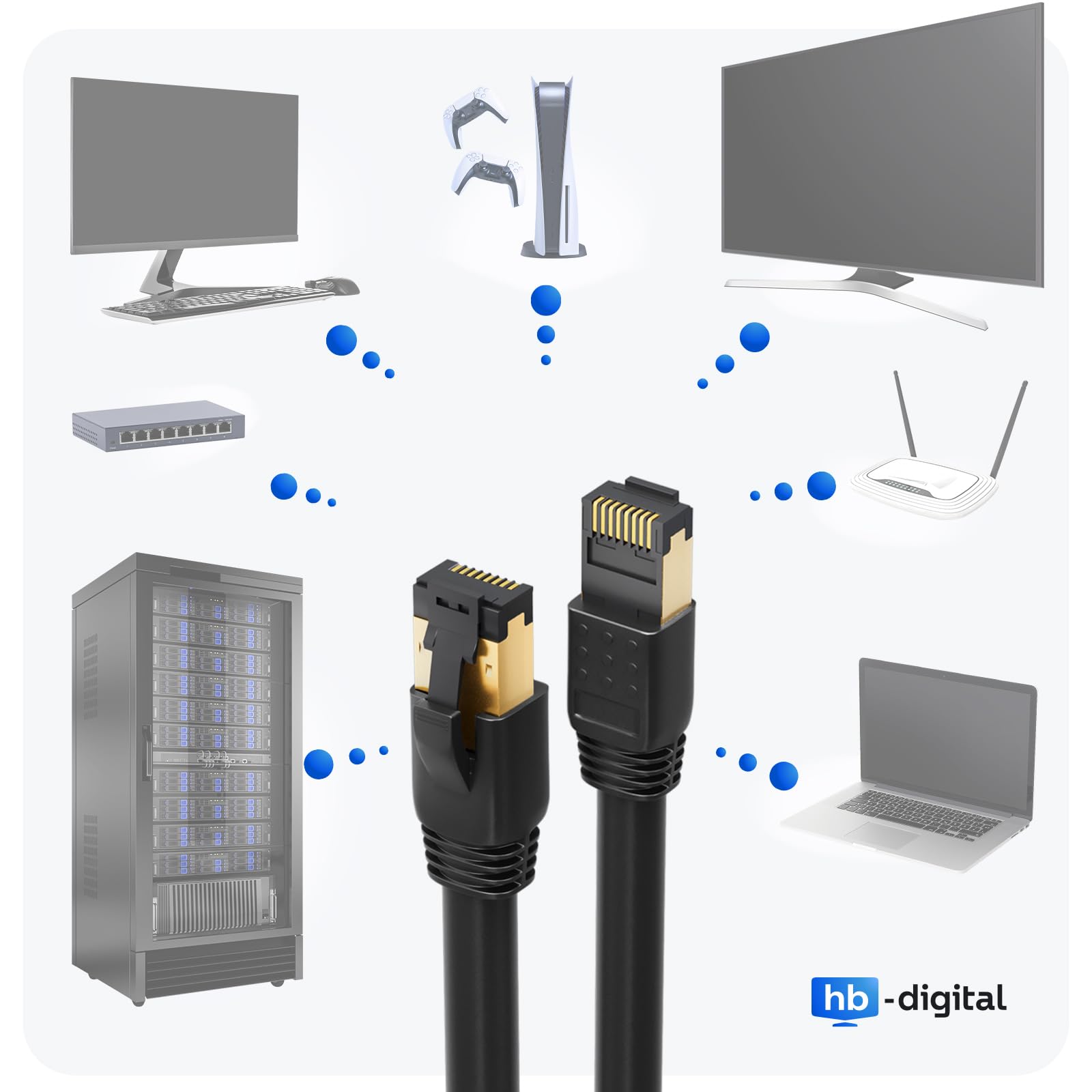 HB-Digital 10m Cable de red CAT 8.1 S/FTP LSZH negro 40 Gbps Cable de conexión LAN Gigabit RJ45 macho Ethernet PIMF 2000 MHz Compatible con Cat.6 Cat.7 Cat.8