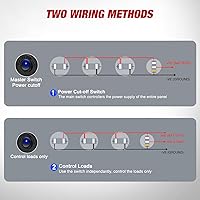 Vista 6 de Nilight - Panel de enchufe de salida 4 en 1, 12V CC, 4.8A, voltímetro LED, interruptor basculante de encendido y apagado con luz, encendedor