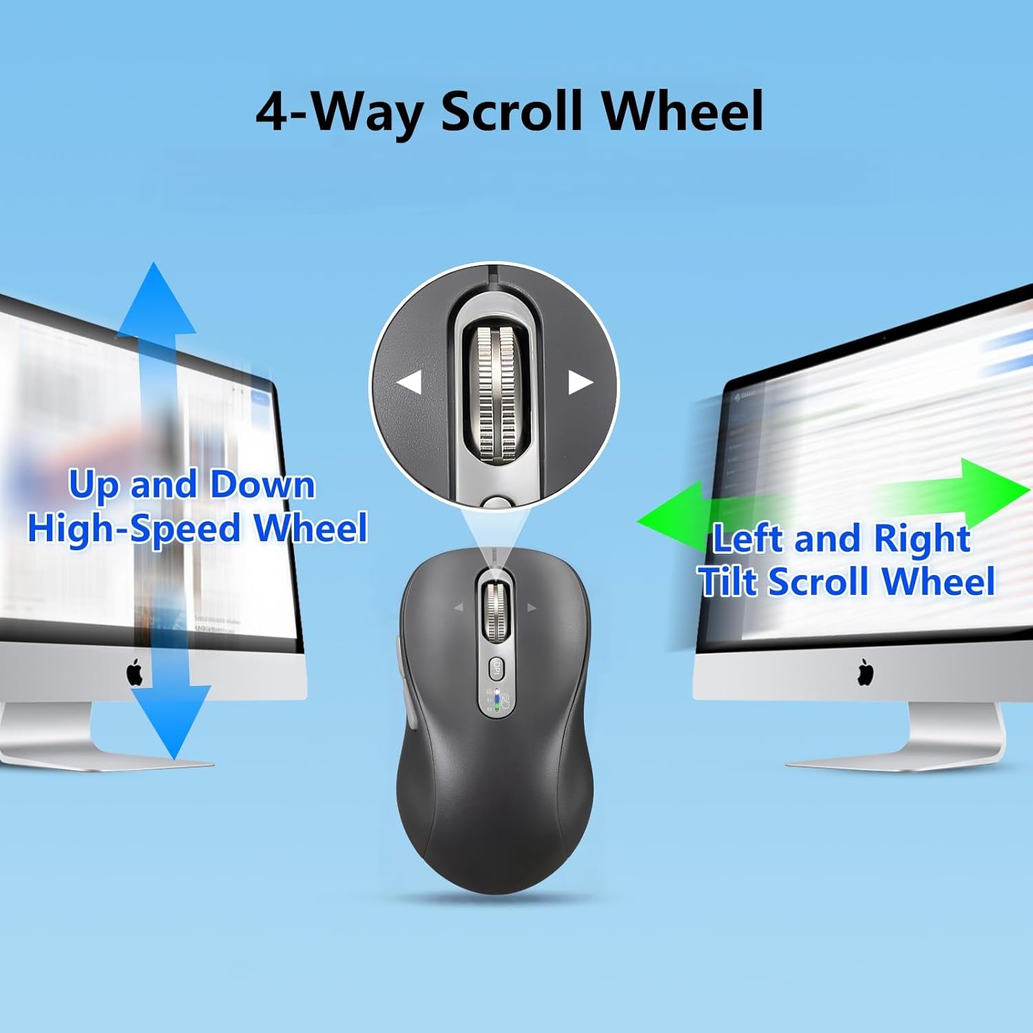 Diagram showing the 4-Way Scroll Wheel of the CITLLA L570 mouse, illustrating both up/down high-speed scrolling and left/right tilt scrolling for horizontal movement.
