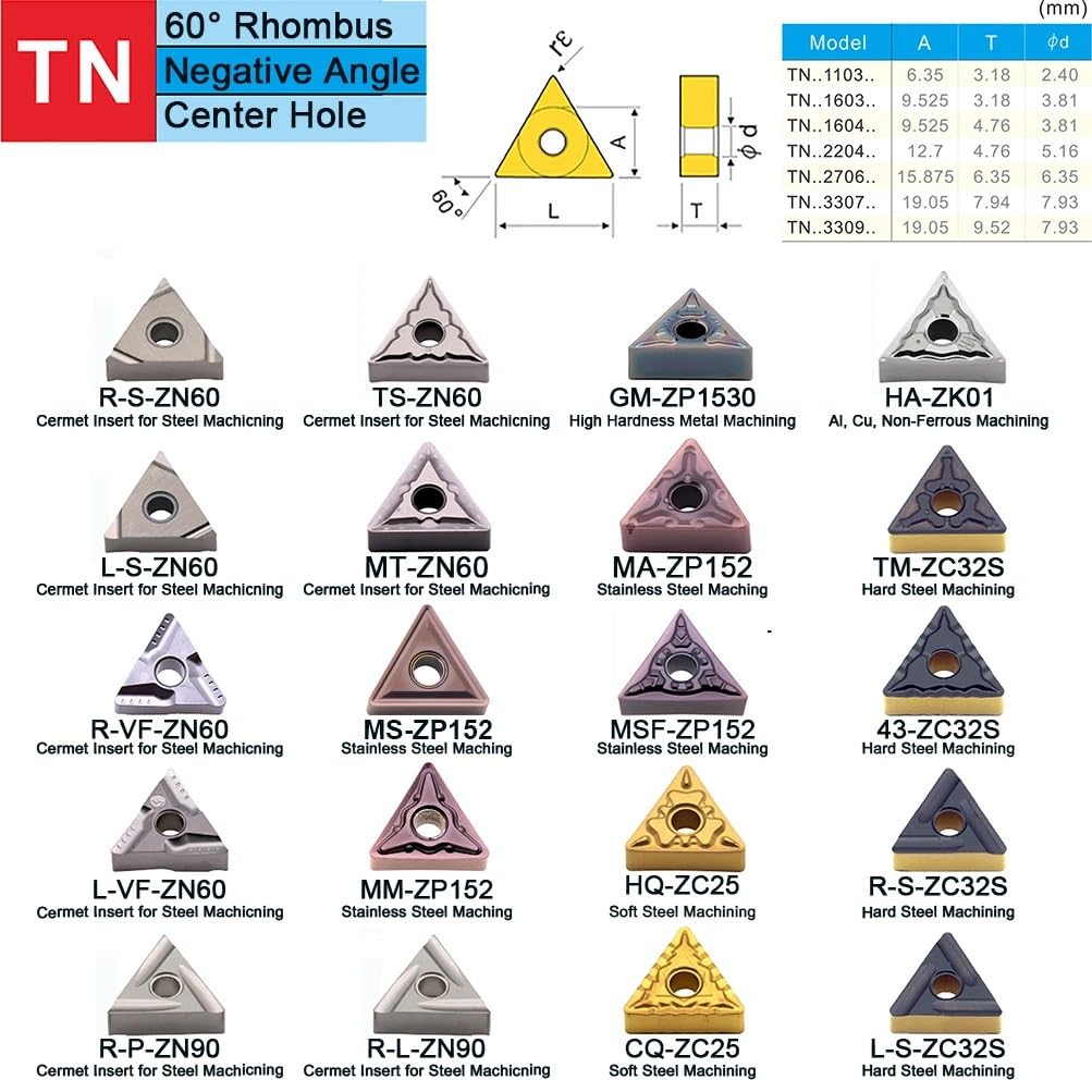 10 Uds TNMG ZN60 ZK50 ZK01 1604 04 08 CNC torno perforador cortador Metal acero aluminio hierro fundido corte carburo inserto(HA-ZK01(N),TNMG160404)
