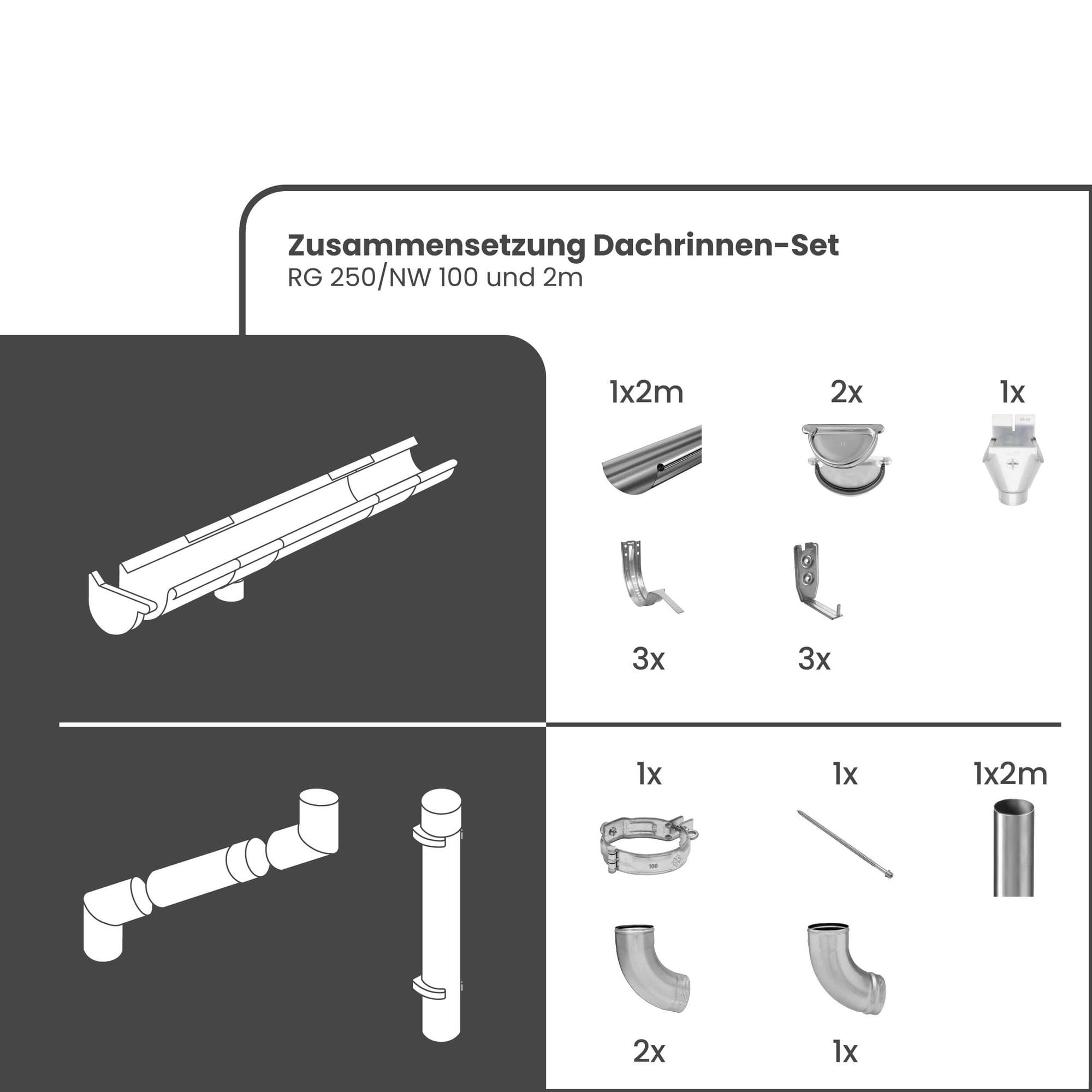 ZAMBELLI Zink Dachrinne Komplettset RG 250 2m Gartenhaus, Carport, Terrasse, 1 Dachseite, Silber ohne Löten, für Dachfläche bis ca. 70m²