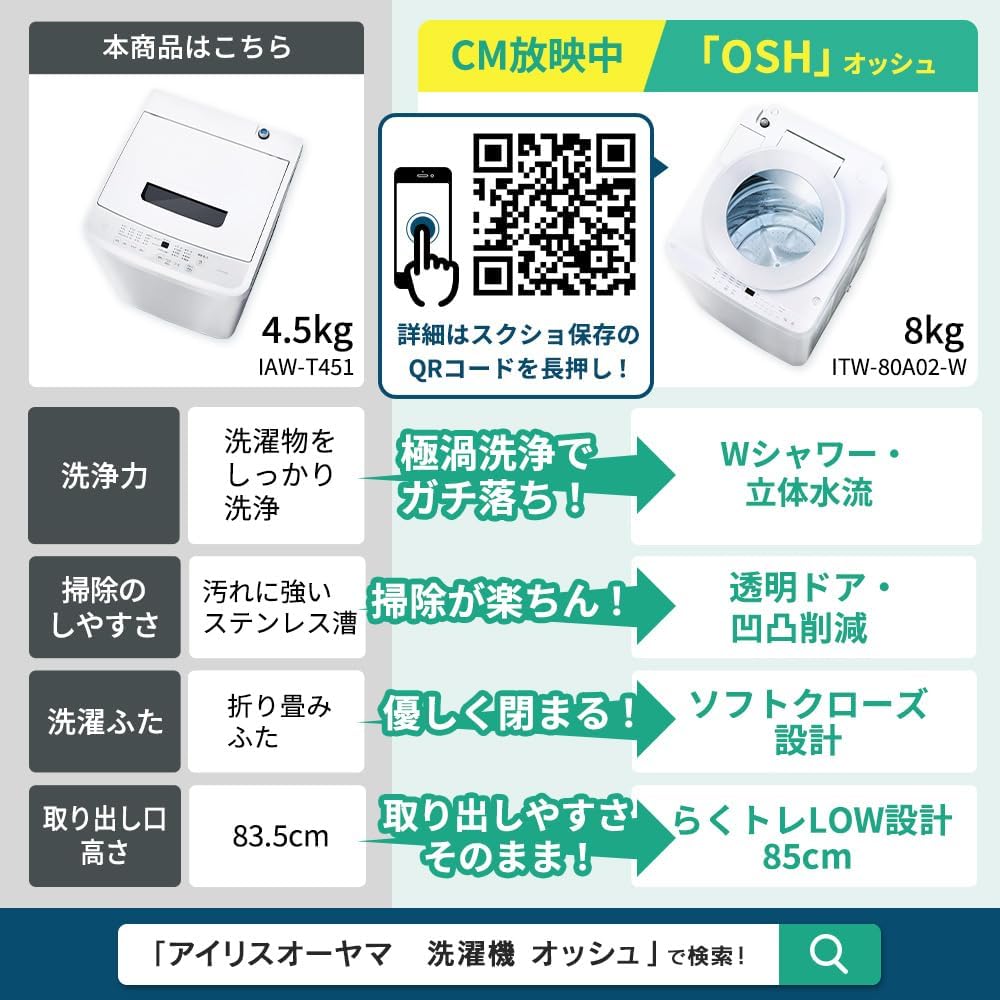 家電 Iris Ohyama IAW-T451 Washing Machine, Capacity 9.9 lbs (4.5 kg), Fully Automatic, Air Drying, Rush Course, Room Drying Mode, With Reserved Timer, For Living Alone, Single Use Amazon.co.jp: IRIS OHYAMA Washing Machine 4.5kg White IAW-T451
