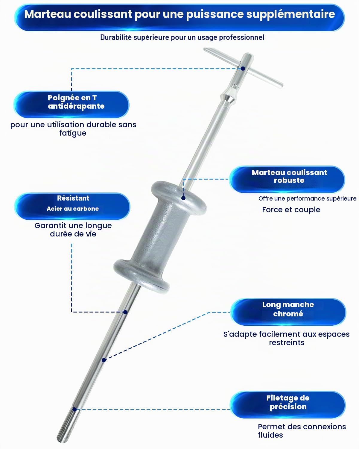ATPEAM Kit d'Extracteur de Moyeu de Roue 19 Pièces avec Marteau à Glissement et Haute Masse, Outil Universel pour Démontage de Moyeu