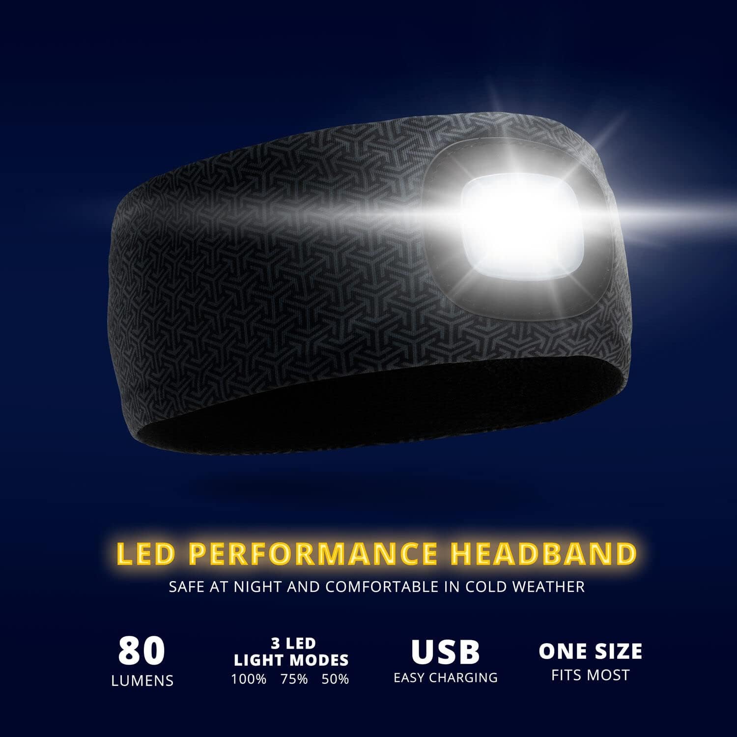 Gone For a Run Running LED Performance Fleece-Lined Reversible Beanies & Headbands | 3 Light Modes