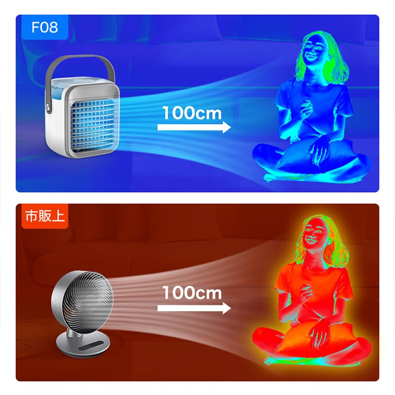 Amazon | 冷風機 冷風扇 強力送風 【2026夏革新版&瞬間冷却&UV除菌