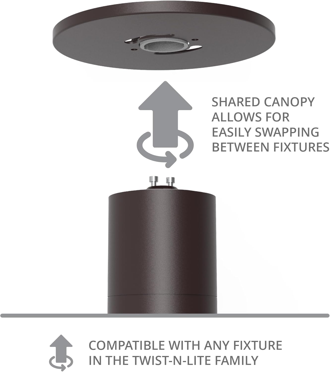 WAC Lighting Twist-N-Lite LED 3.5in Surface Mount Cylinder Regressed Downlight with 5CCT Selectable Color Temperature in Brushed Nickel