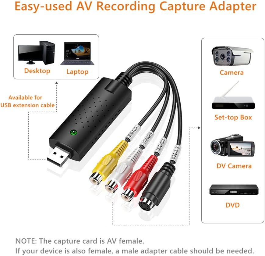 NORMICHIC USB2.0 Video Converter Capture For PC, Laptop, TV DVD VHS DVR Audio Capture Adapter S-Video USB Converter, PAL NTSC USB Recording Capture Converter (Black)