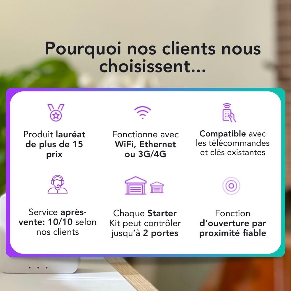 Kit de démarrage | Télécommande de Garage WiFi – Bien Plus Que d'ouvrir Une Porte de Garage avec Votre Mobile et Votre Voix – Contrôle Max 2 Portes par Starter Kit