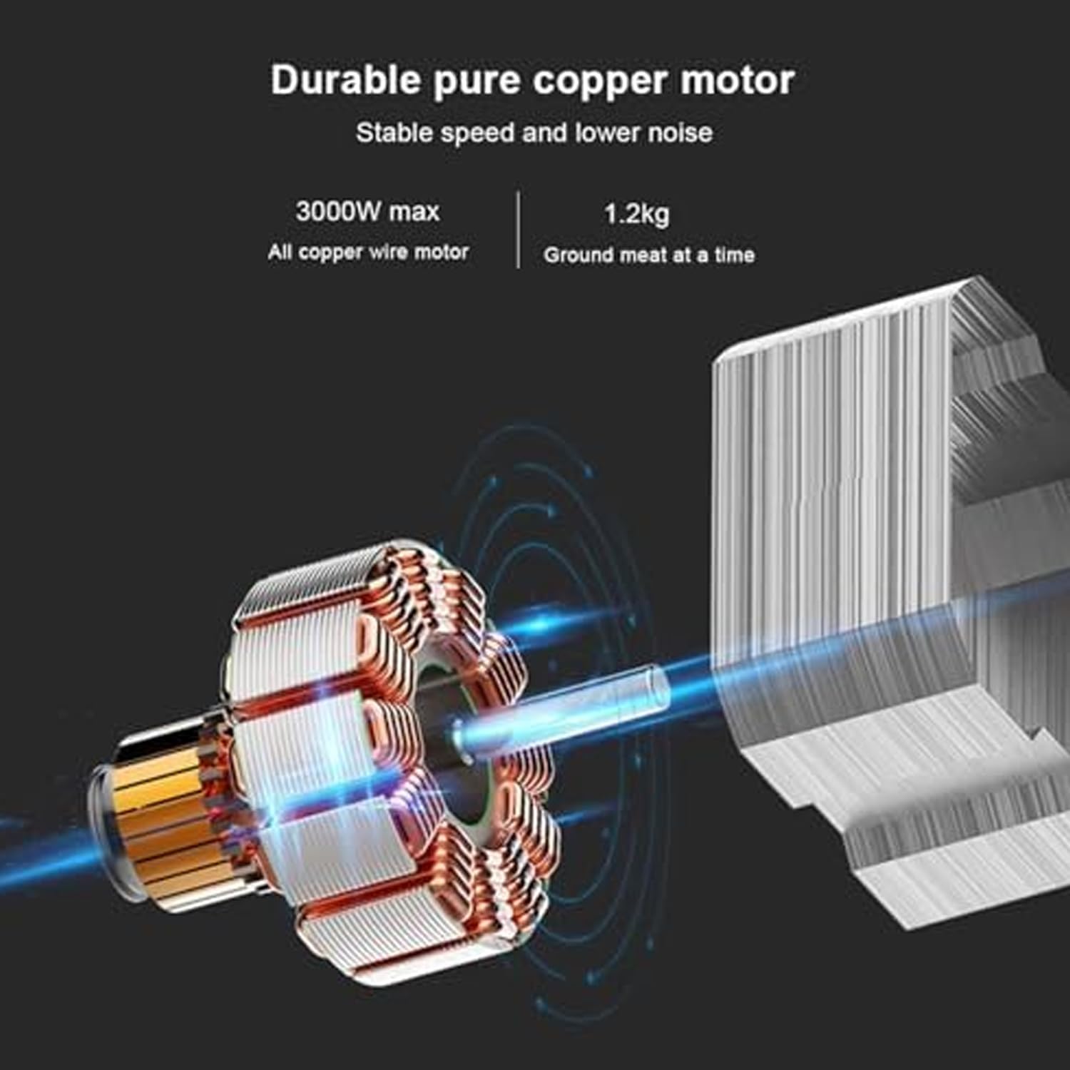 Picadora eléctrica de carne de 3000 W, picadora resistente con hoja de acero inoxidable y piezas extraíbles para carne, pescado, verduras y ajo, versátil aparato de cocina