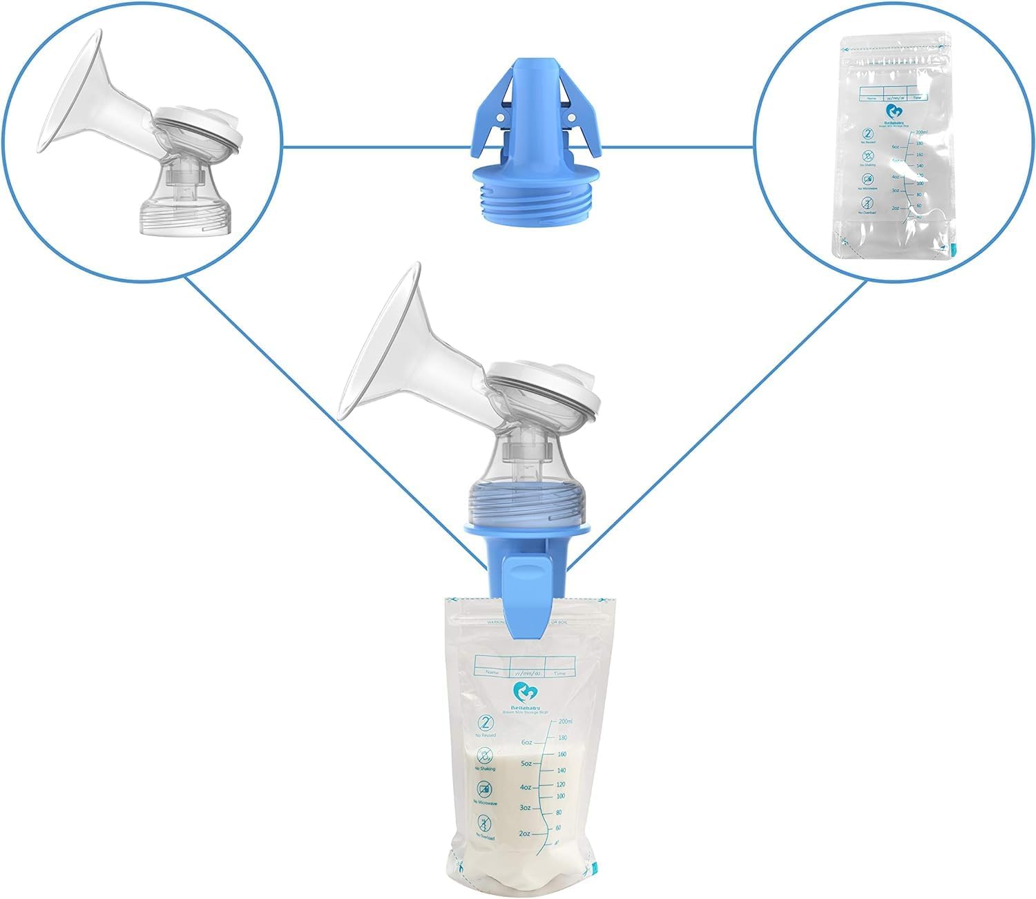 Diagram showing how to connect the breast pump to a milk storage bag using an adapter