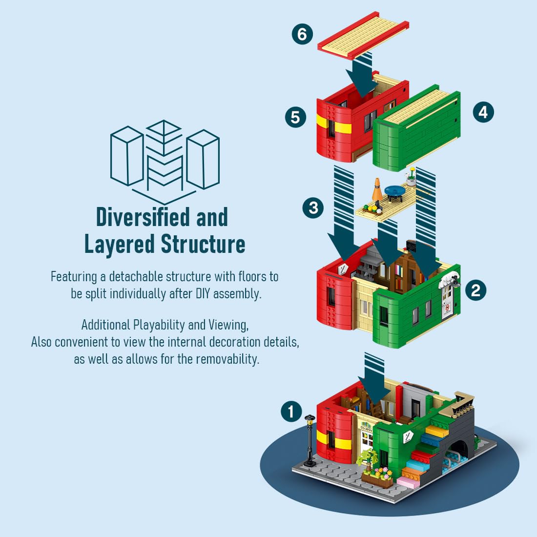 Building Blocks Library Level1〜4 Building Blocks Library Level1〜4 Amazon.com: FunXylophy