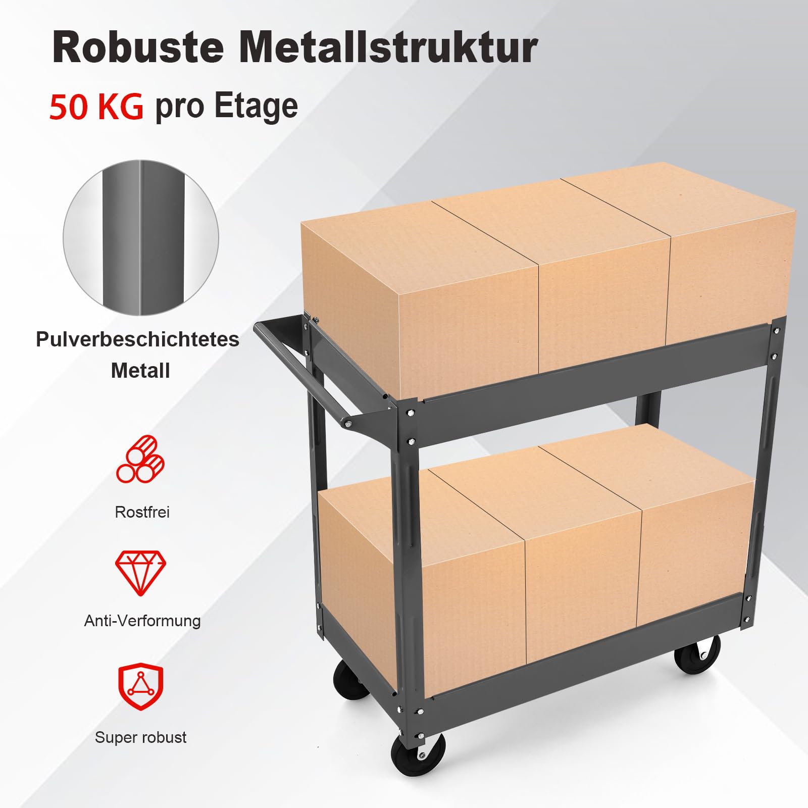 COSTWAY Werkstatt-Rollwagen mit 2 Etagen, Werkzeugwagen mit Handgriff, Werkstattwagen aus Metall, bis zu 100 kg belastbar, Montagewagen Etagenwagen für Zuhause, Garage, 85 x 41 x 79 cm (Schwarz)