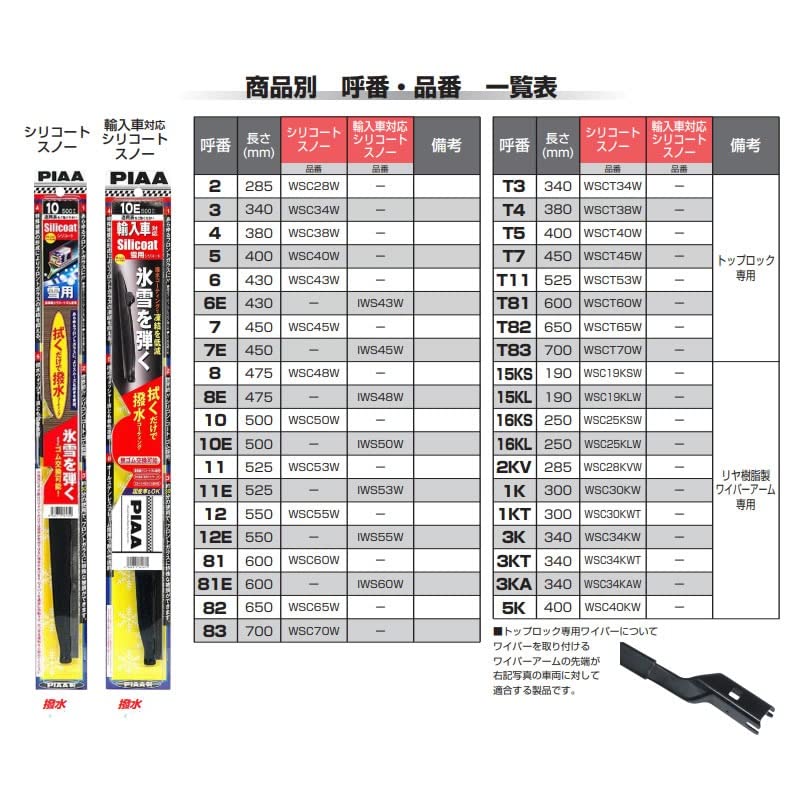 スノーブレードセット 赤とオレンジ Amazon | (冬用ワイパー3本セット) トヨタ ライズ・ダイハツ