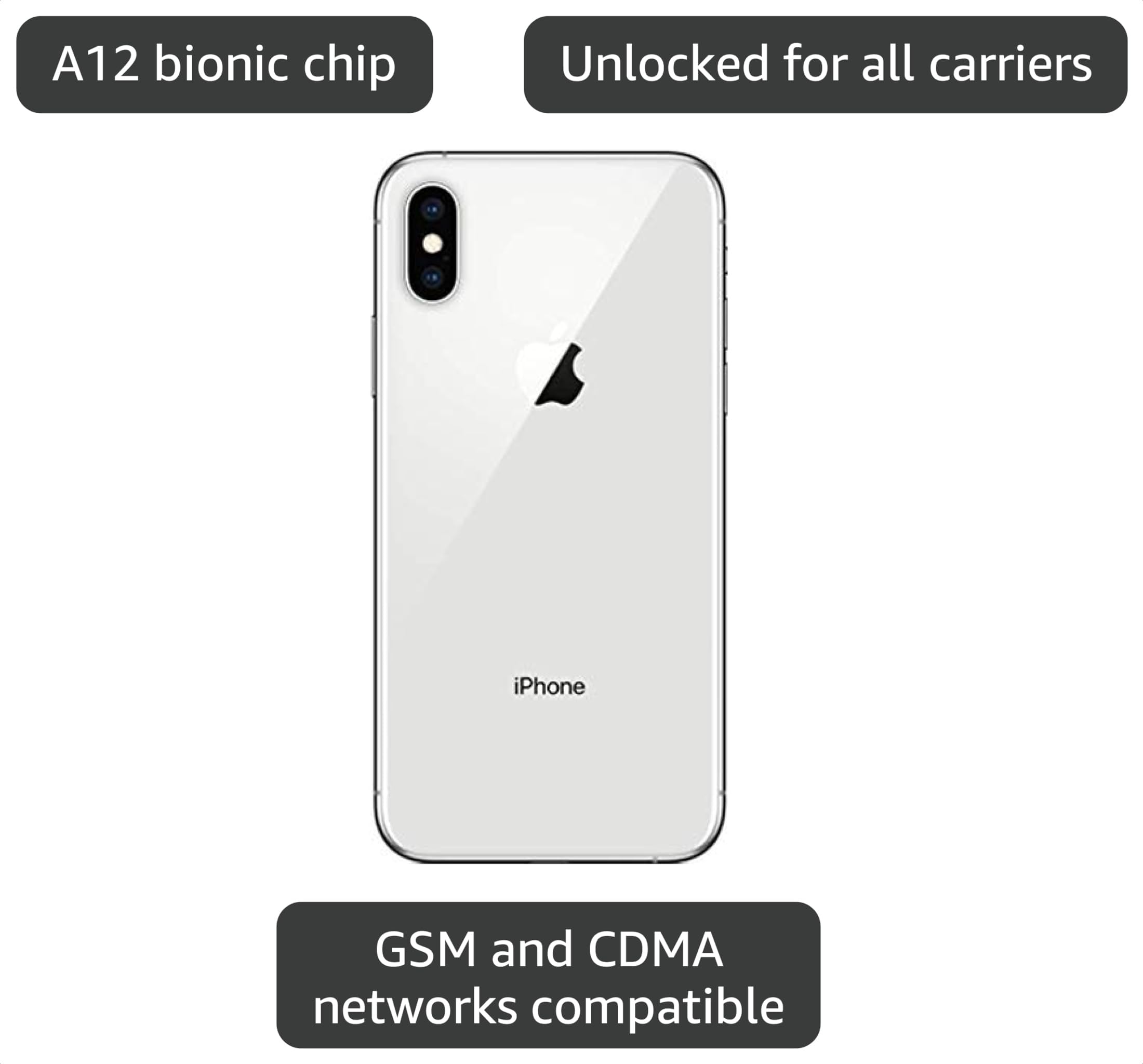 Amazon.com: Apple iPhone XS,美國版,512GB,銀色- 解鎖(翻新) : 電子