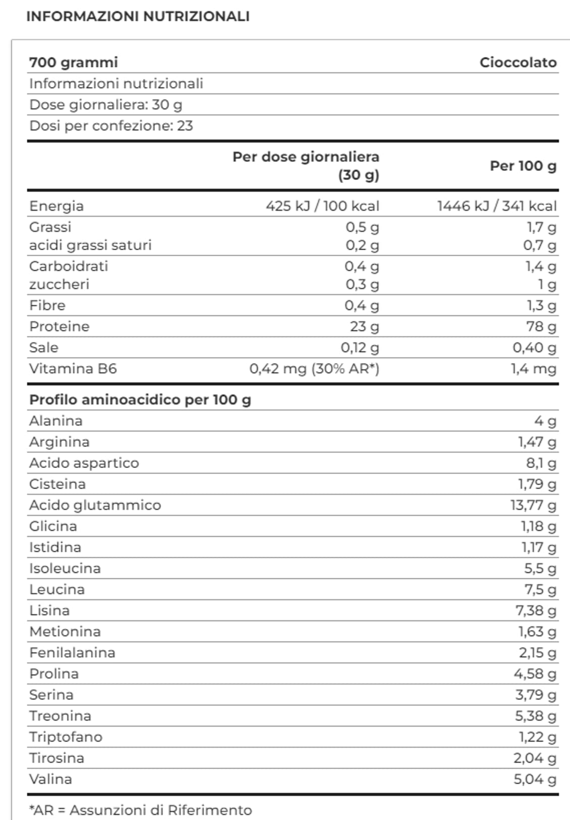 Hydro RAZAN Optipep - 700 gr - protéines whey lactosérum hydrolysées, certifiées Grass fed (700 g, chocolat)