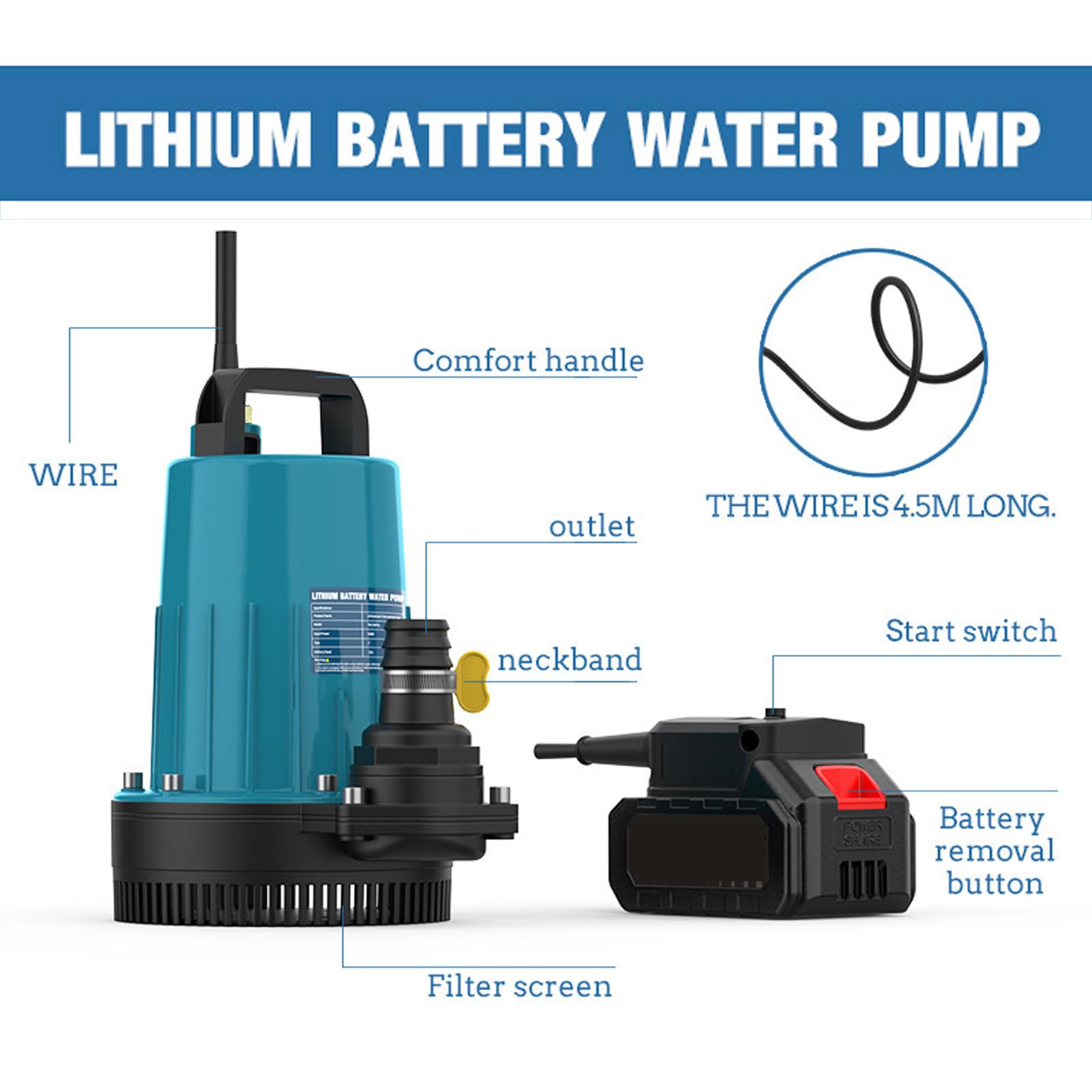 Pompa Sommergibile Senza Fili, Pompa Acqua Alimentata a Batteria da 550 W 1003 GPH 12 M di Sollevamento, di Drenaggio Sommergibile con Temporizzatore per Drenaggio della Piscina Vasca
