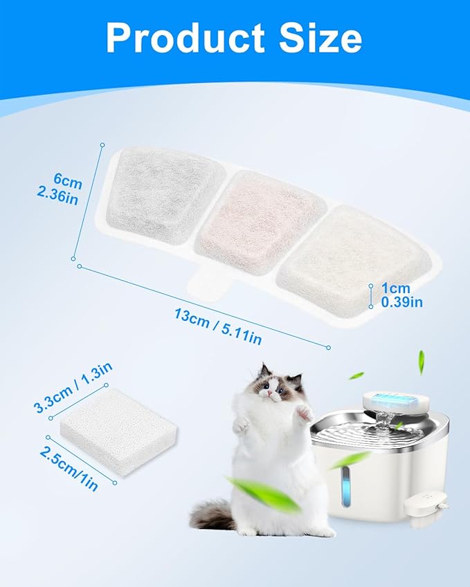 Filtros para Fuente de Agua para Gatos Cunina, Compatible con oneisall PW03 y PW04, 12+12 Paquete miniatura 5