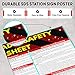 How to Read A Safety Data Sheet, SDS & MSDS Poster in English, Readable 24 x 36
