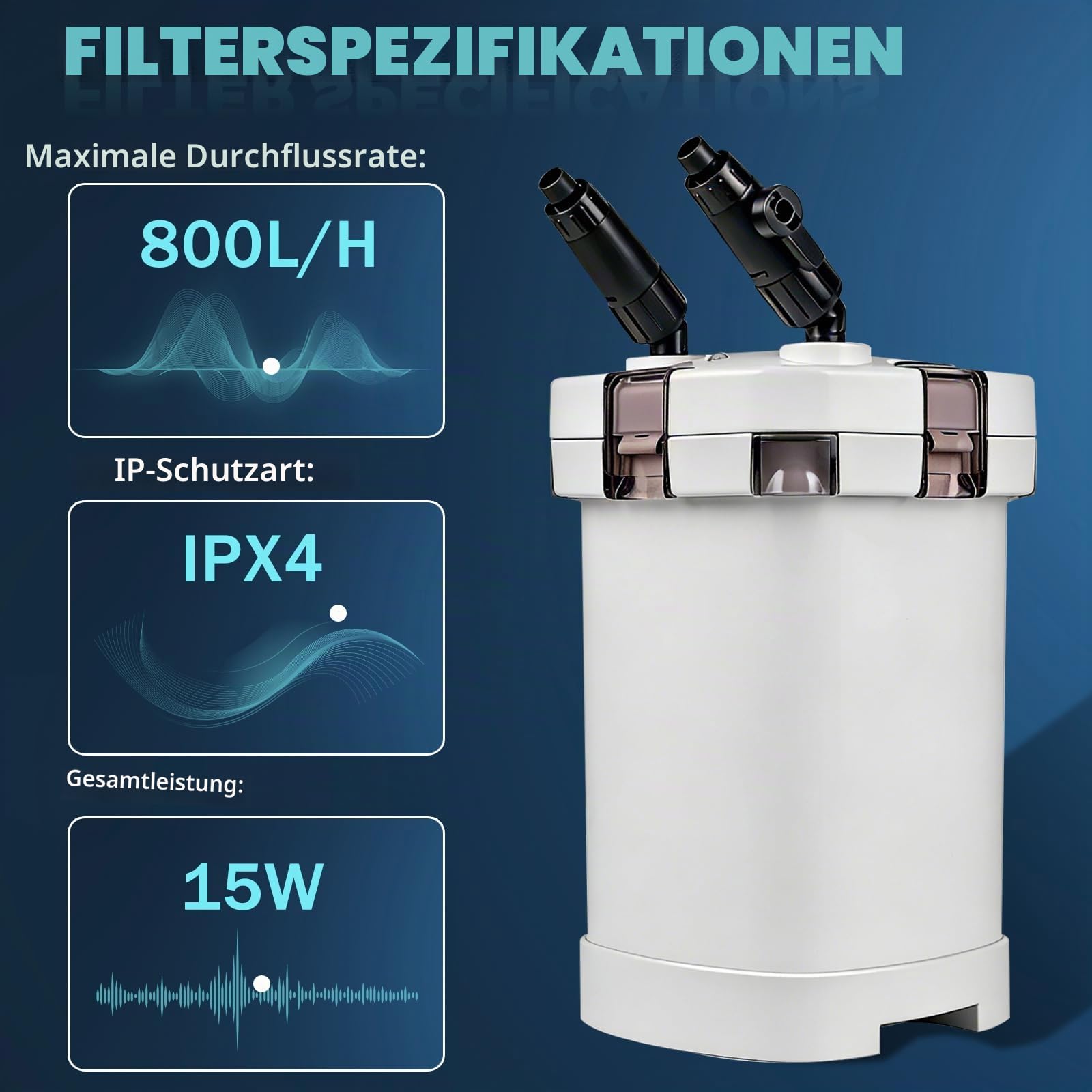 EXLECO Außenfilter Aquarium 800L/H 15W Filter für Aquarien Einstellbar Aquariumfilter, Leistungsstarker 3 Stufen Kanisterfilter für Aquarium bis 300L, Kammerfilter mit Filtermaterial Schlauch HW-504A